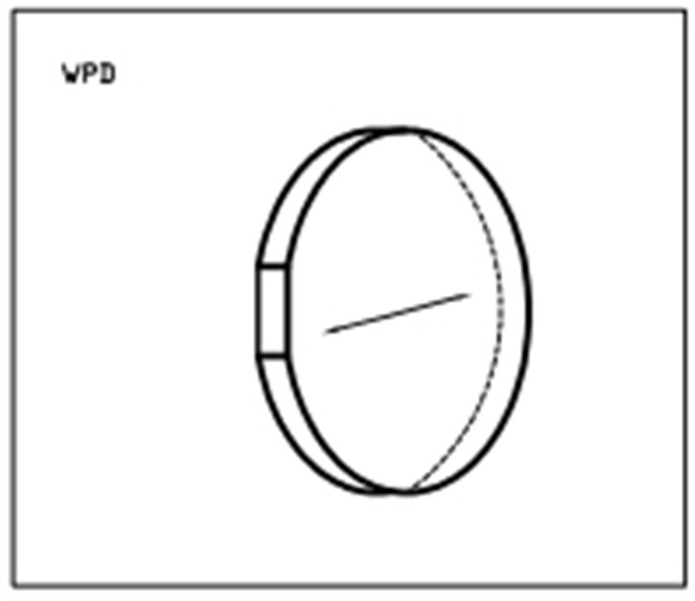 Double Wavelength Waveplate