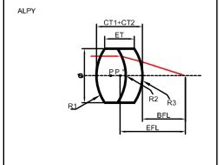 Cylindrical Positive Achromatic Lenses