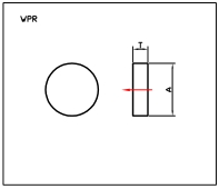 Polarization Rotators