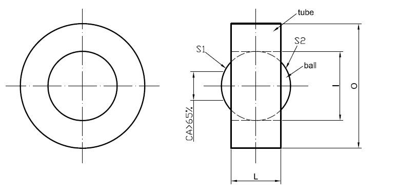 Ball Lens with AR Coating